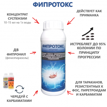 Фипротокс, 1 литр